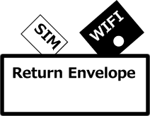 return
